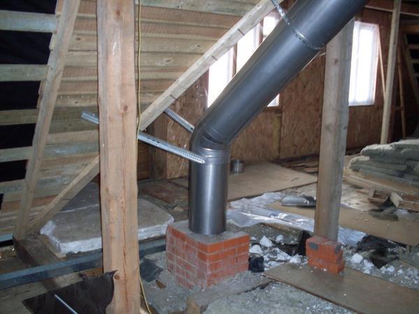 Труба через потолок должна проходить в безопасном от нагрева месте и не соприкасаться с несущими балками
