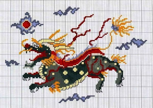 Китайский дракон больше походит на извивающегося змея, лишь его голова имеет сходство с обычным драконом 
