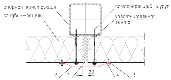 Схема установки сэндвич-панелей на потолок