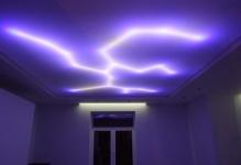 Светодиодные ленты на потолок