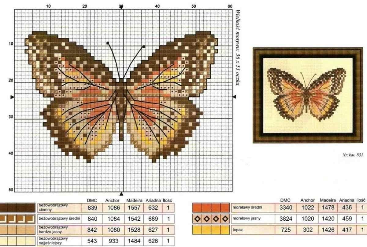 Бабочка крестиком схема. Вышивка бабочка. Схема вышивки бабочки. Вышивка крестиком бабочки. Вышивание крестиком бабочка.