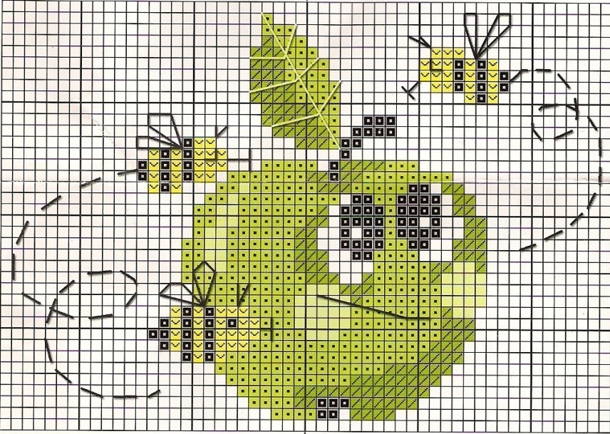 Схема вышивки крестиком для начинающих яблоко