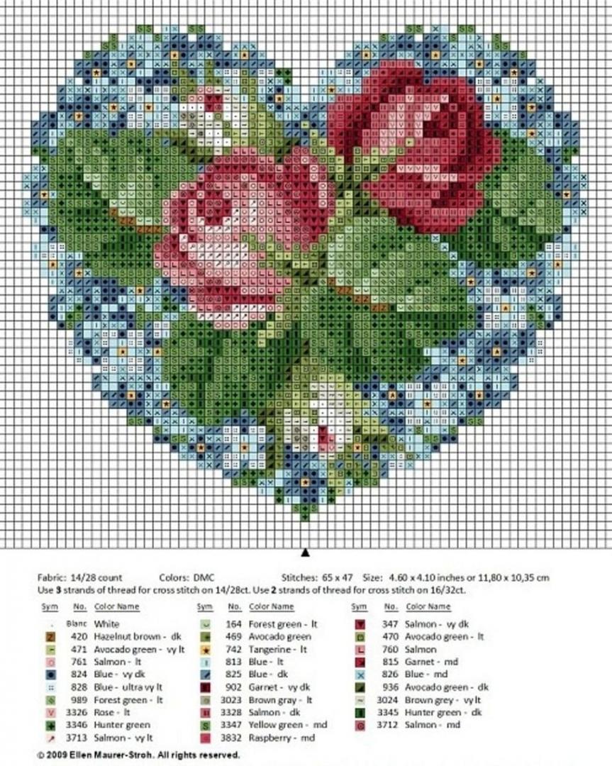 Вышивки крестом схемы фото