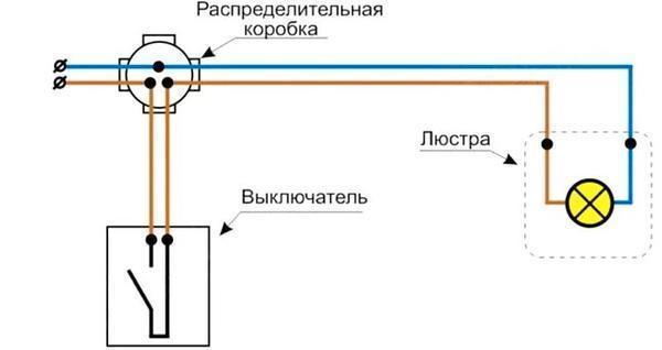 Схема подключение люстры