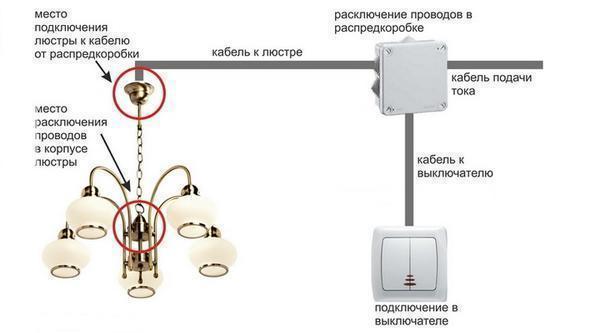 Схема подключения электрической люстры к двойному выключателю