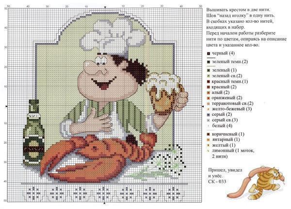 На схемах для вышивания композиции «Поварята» зачастую изображен один и тот же персонаж, однако с разными продуктами и блюдами 
