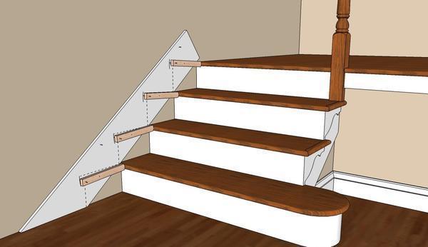 Как правило, высота ступеней для лестницы высчитывается с учетом принципов ГОСТ