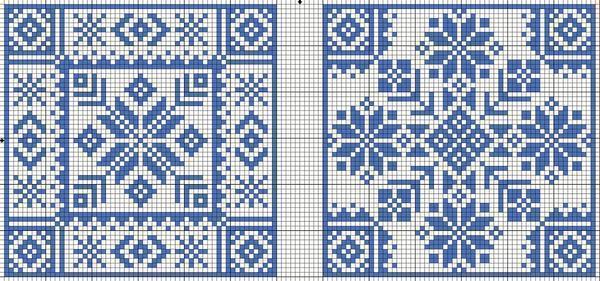 Большинство схем для вышивки орнамента содержат геометрические фигуры, поэтому при вышивании необходимо применять линейку 