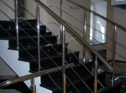 Любая лестница должна быть оборудована по правилам техники безопасности, чтобы избежать различных травм r*n